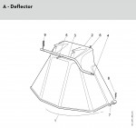 Stihl DPC780 Ride-On Mower Accessory Spare Parts